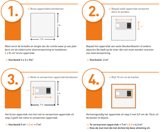 kosten-elektrische-vloerverwarming