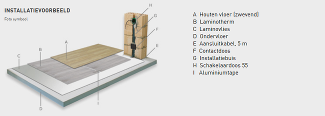 installatievoorbeeld-houten-vloer