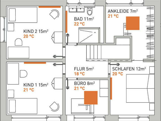 Ein Grundriss vom Obergeschoss mit eingezeichneten Infrarotheizkörpern an Wand und Decke