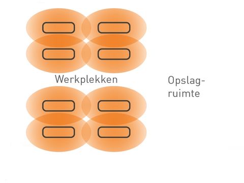 Warmtepomp met buitenunit