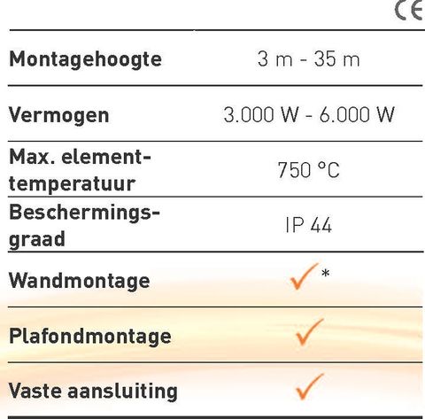 Warmtepomp met buitenunit