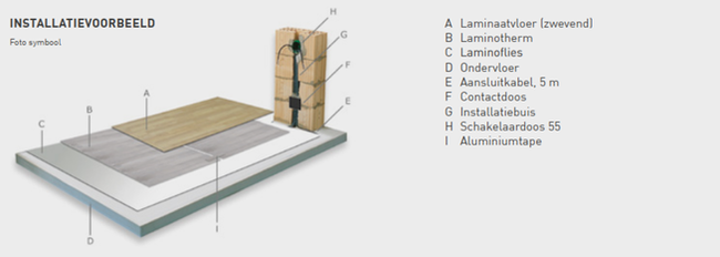 Installatie-vloerverwarming-onder-laminaat